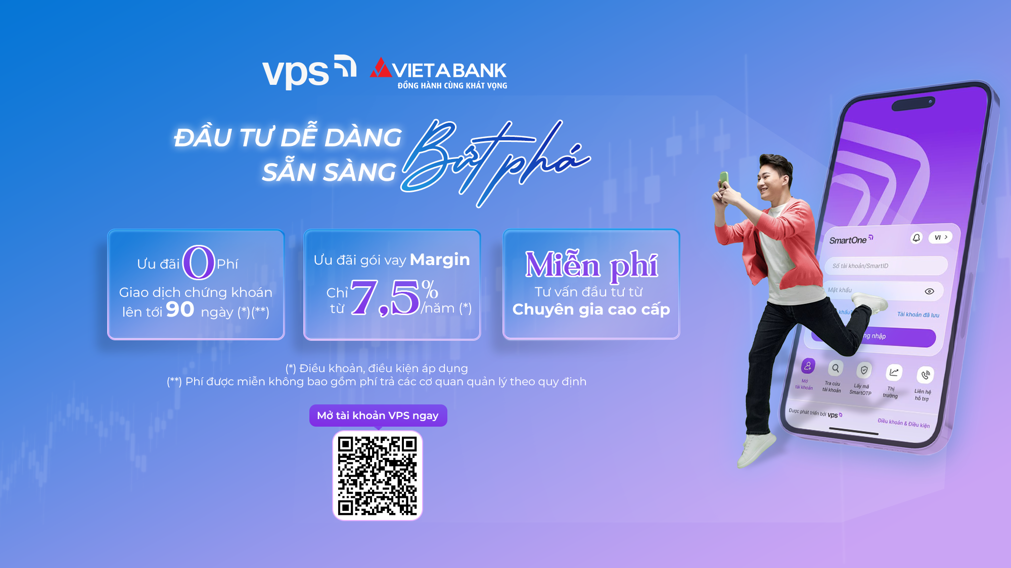Đầu tư thông minh, mở tài khoản chứng khoán VPS dễ dàng qua VietABank