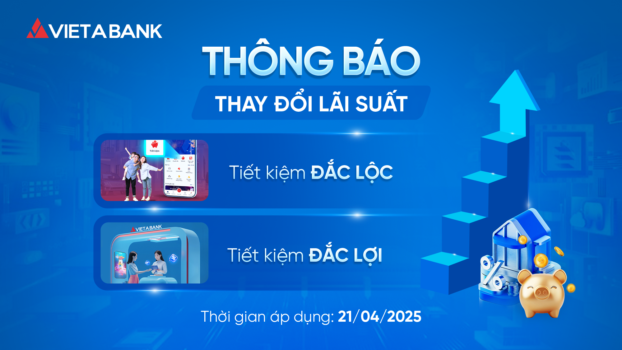 VietABank thông báo thay đổi lãi suất hai chương trình Tiết kiệm Đắc Lộc và Tiết kiệm Đắc Lợi