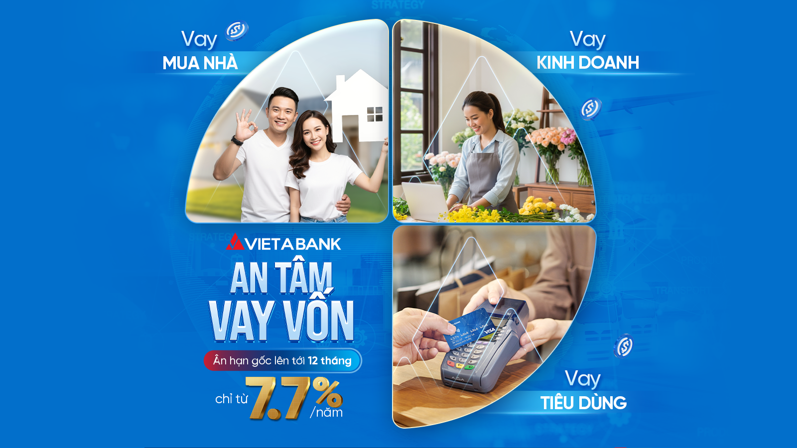 AN TÂM VAY VỐN – GIẢI PHÁP TÀI CHÍNH LINH HOẠT TỪ VIETABANK