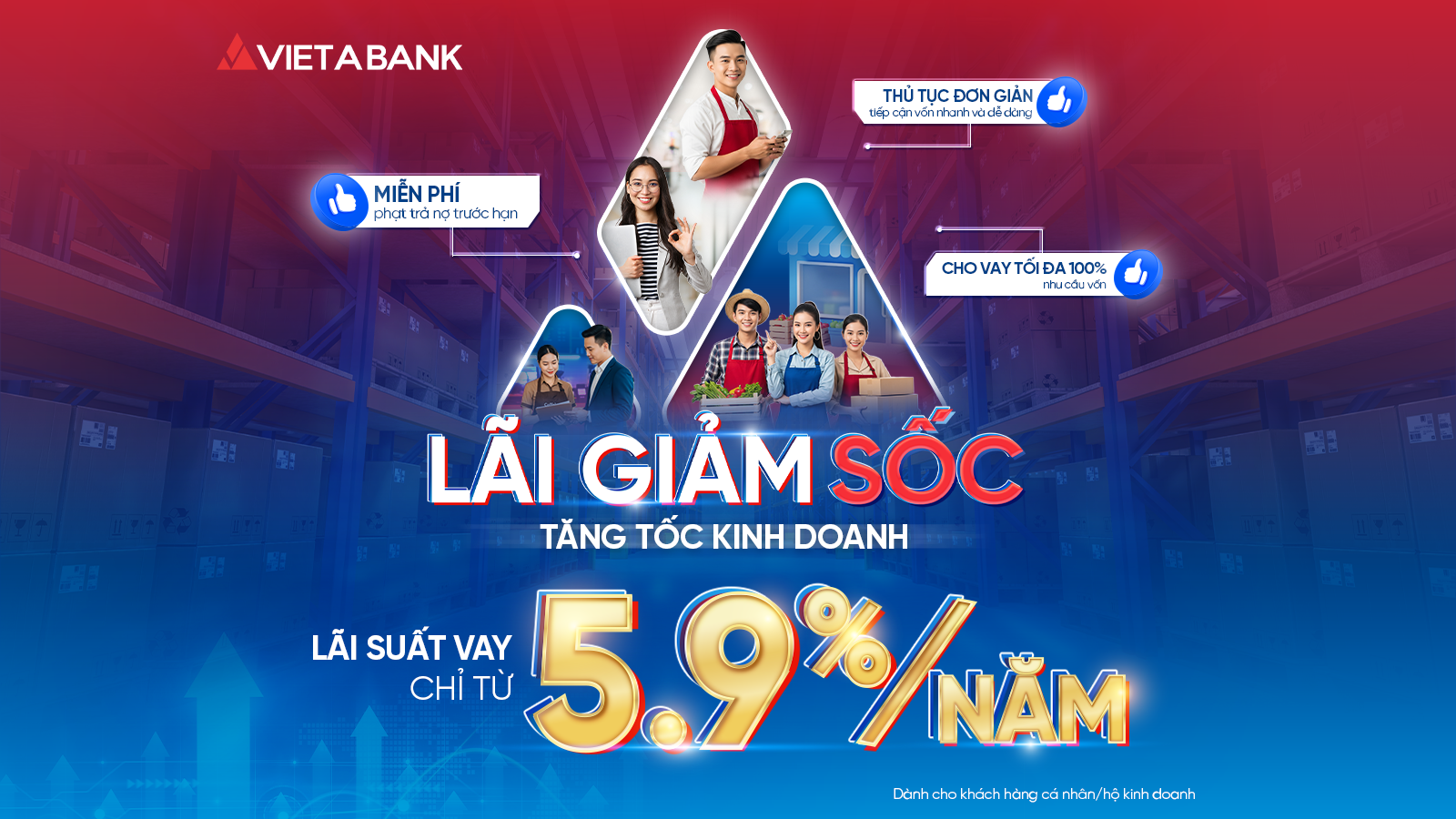 LÃI GIẢM SỐC – TĂNG TỐC KINH DOANH CÙNG VIETABANK