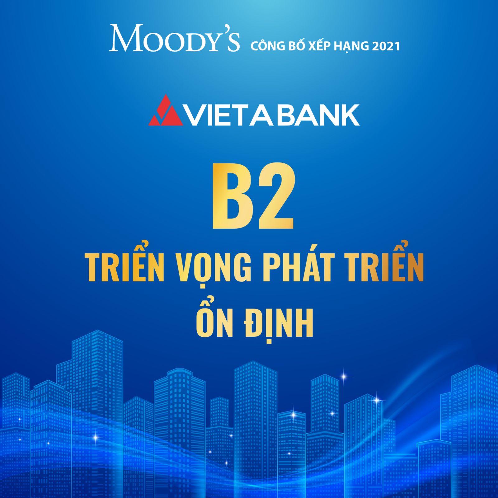 Moody’s xếp hạng VietABank mức B2 triển vọng ổn định