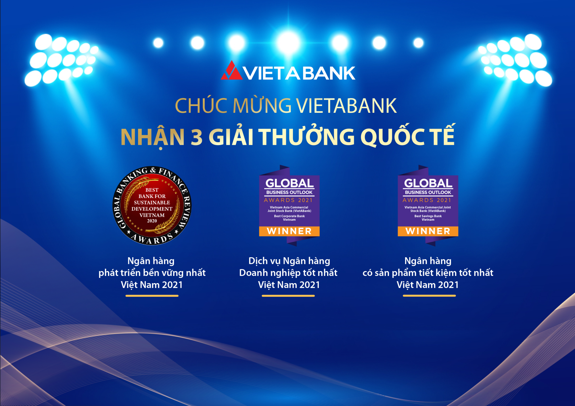 VietABank vinh dự nhận 3 giải thưởng quốc tế uy tín