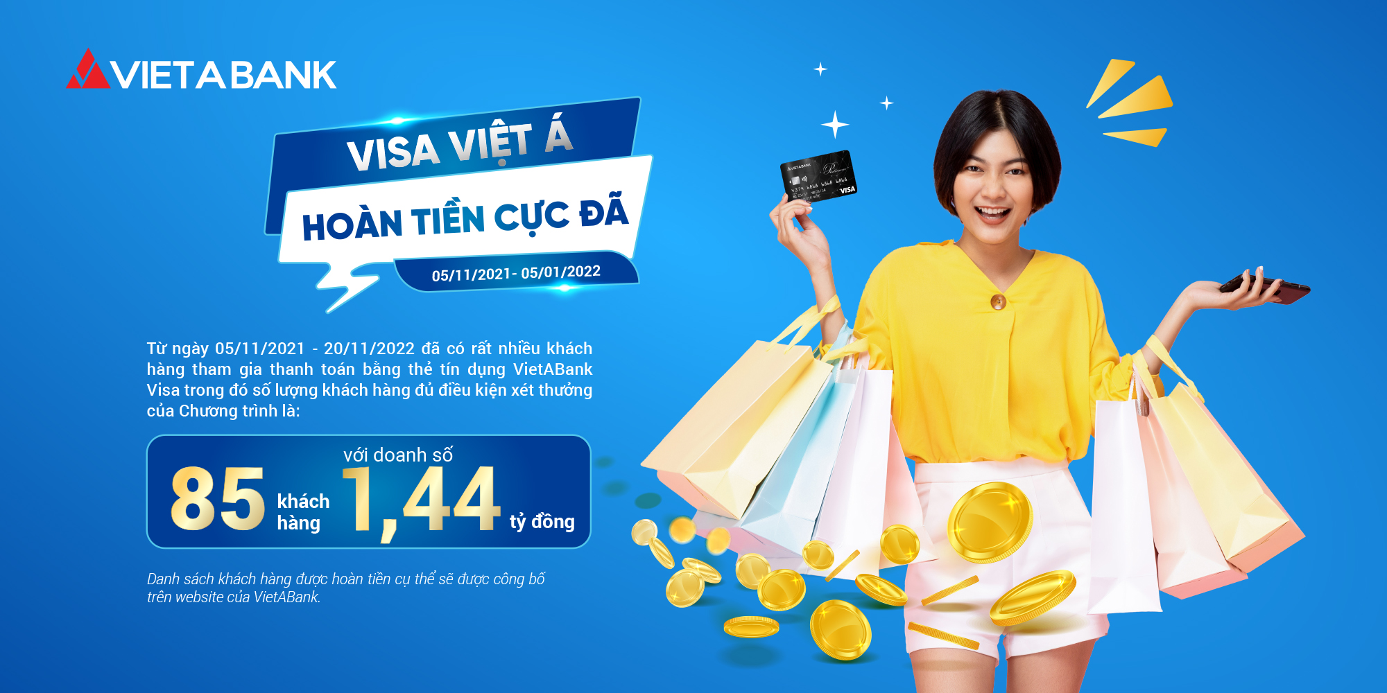 Công bố kết quả đợt 1 Chương trình "Visa Việt Á - Hoàn tiền cực đã" (Từ 05/11/2021 đến 20/11/2021)
